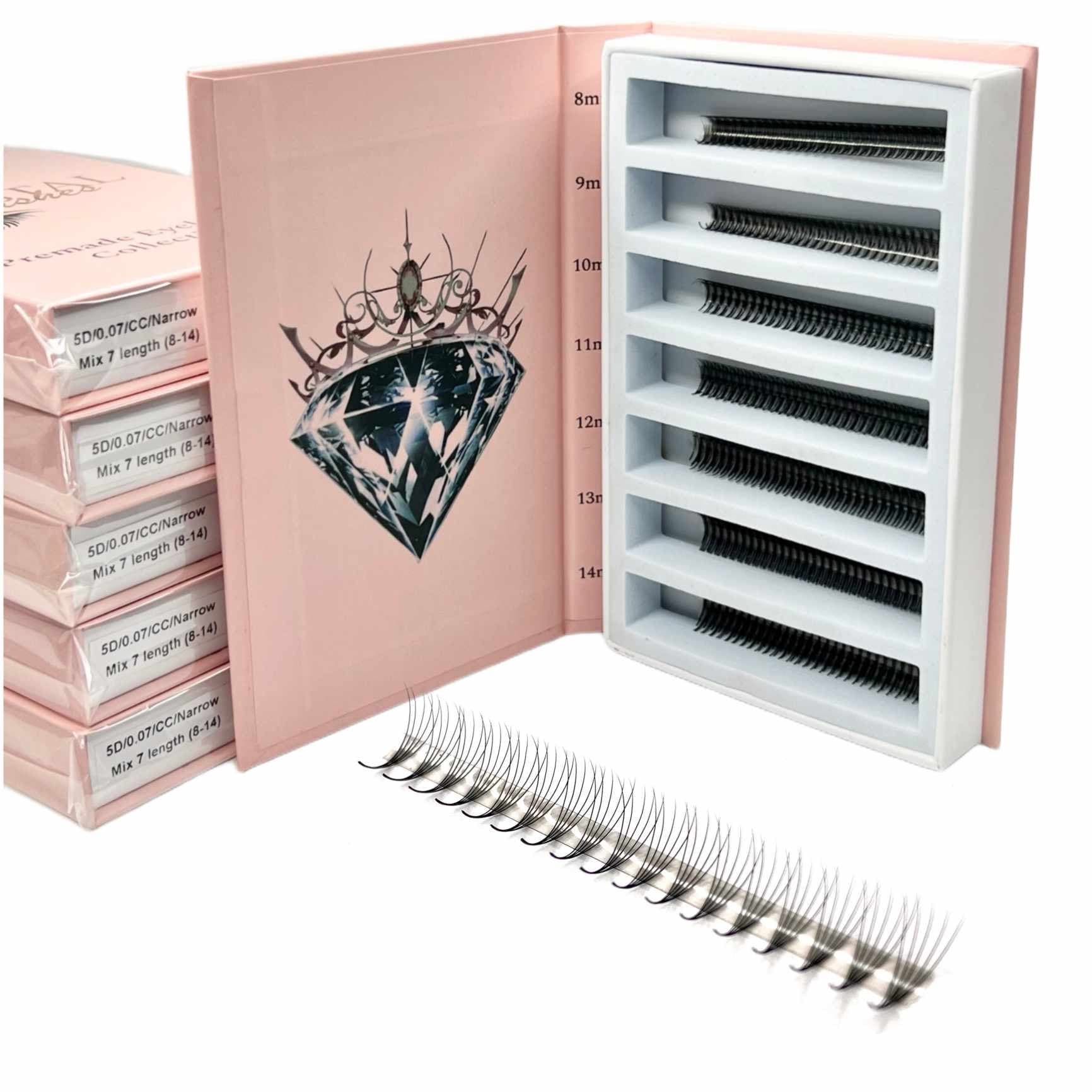 Gene premade 5D , curbura CC